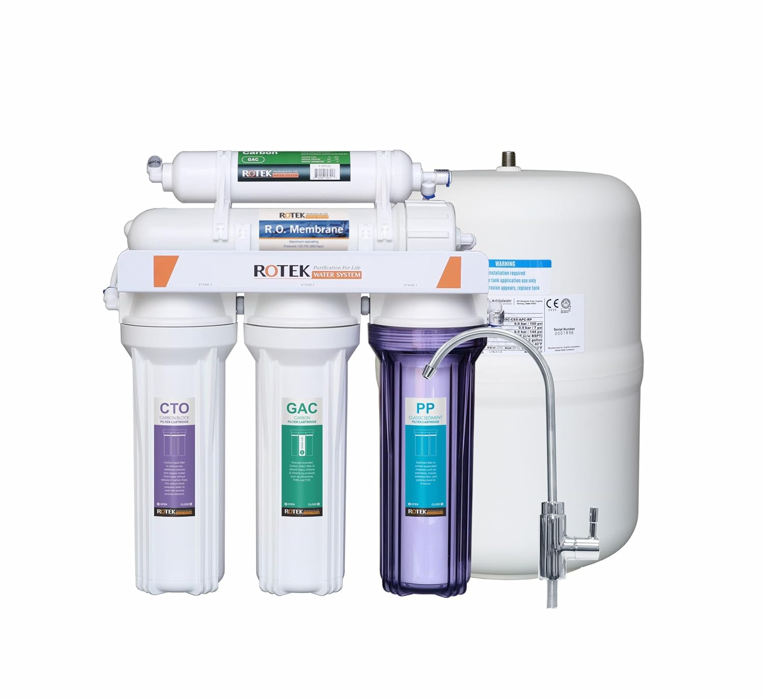 Rotek Water Systems Reverse Osmosis Water Filtration System Under Sink 5-Stage RO Water Filter System No Pump Contains