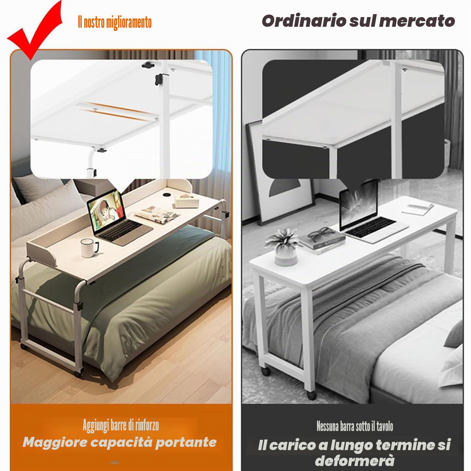 Tavolino da Letto Colazione Tavolo Letto Regolabile e Portatile,Tavoli per computer mobili regolabili lunghi 45.28"-82.68" con ruote scrivania portatile comoda per la lettura (Bianco)
