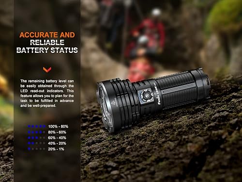 Miniatura 13 de fenix LR40R v2.0, linterna LED recargable de largo alcance, ultra brillante  15,000 lúmenes  2,952.8 ft  50 horas máximo  Batería de gran capacidad