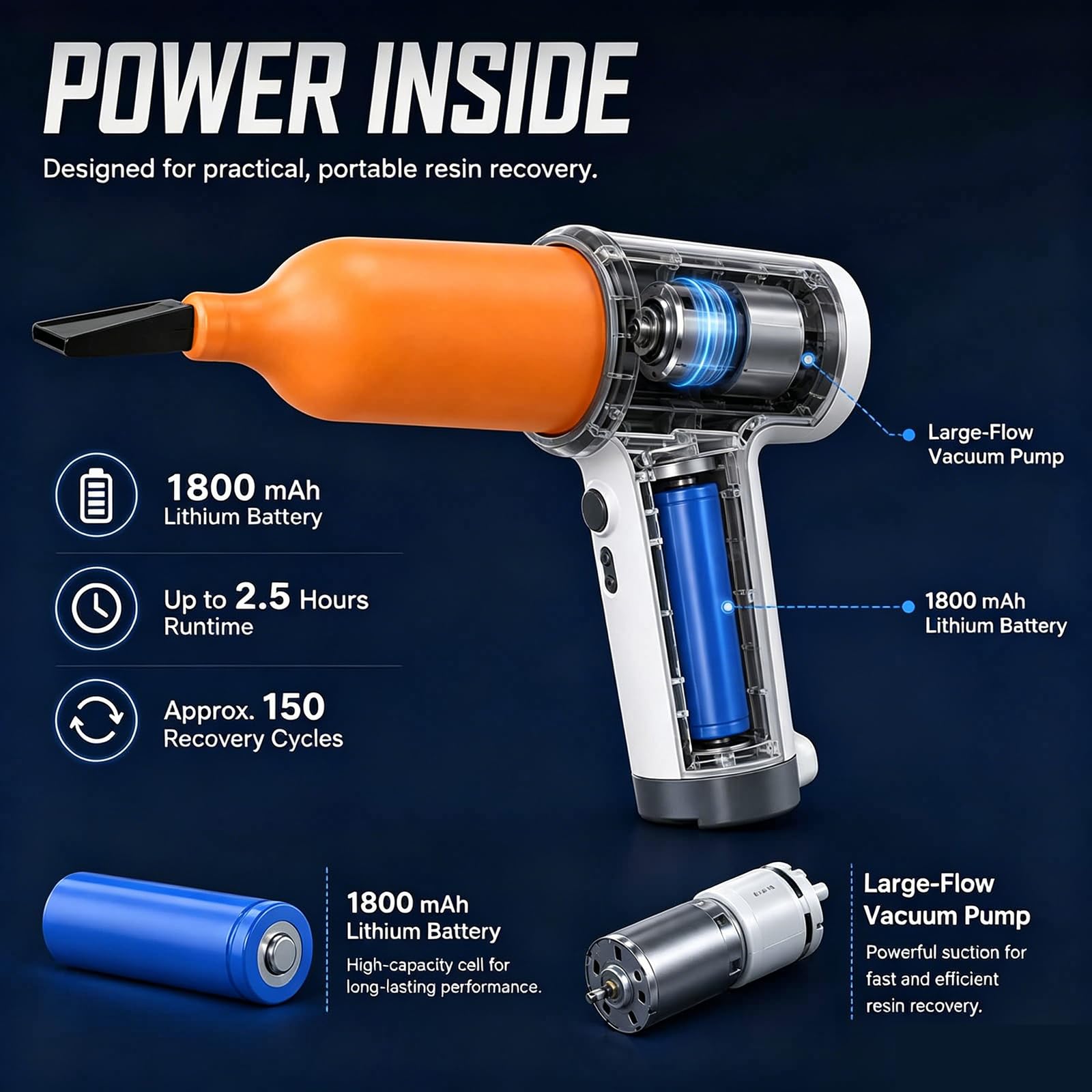 Pompe à résine pour imprimante 3D, capacité de 300 ml, buse de canard, outil d'aspiration pour résine recyclée, compatible avec la plupart des imprimantes 3D