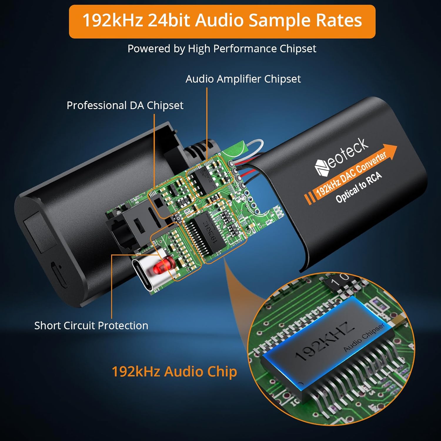 Neoteck Audio Converter Bundle: Optical to RCA DAC Converter & HDMI 2.0 Repeater 4K Signal Amplifier, 192kHz, Built-in Audio Amplifier, SPDIF to RCA, 196ft Transmission for HDTV, PS4, Blu-ray