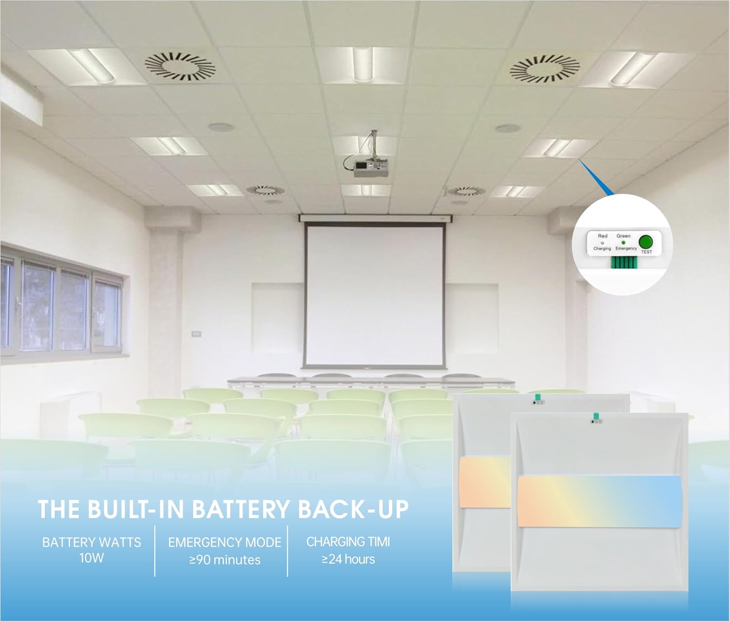 2x2 FT Center Basket LED Troffer Panel Light with Build-in Emergency Backup Battery, 40W-3000K/4000K/5000K, 0-10V Dimmable, 5200 Lumens, LED Drop Ceiling Light, 100-277V, DLC and UL Listed(2 Pack)