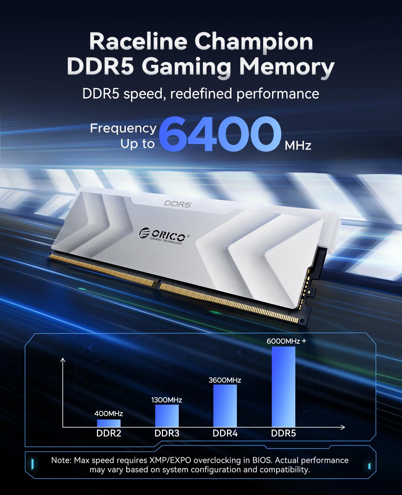 メモリー ORICORaceline Champion DDR5 32GB 6000MHz Amazon.co.jp: ORICO Raceline Champion DDR5 32GB(16GB×2