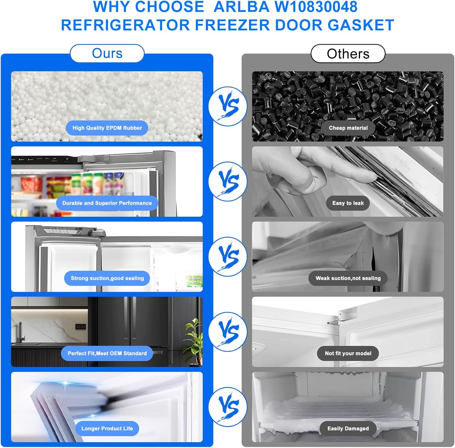 Upgraded 41.73"x13.98" W10830048 Refrigerator Door Gasket (Left Side) Replacement Compatible with Kenmore Maytag Refrigerator Door Seal W10179334 W10443240 4458807 AP6027227 PS11759509 EAP11759509