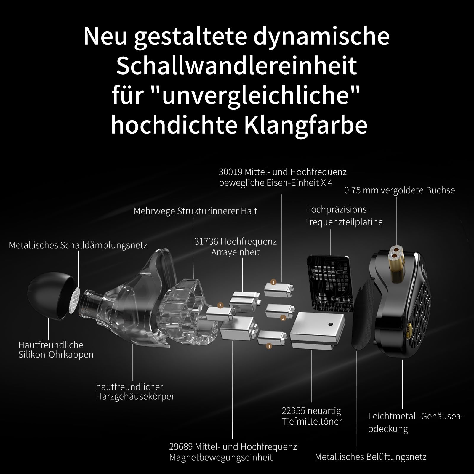 KZA COUSTICS KZ AM16 In Ear Monitor Kopfhörer mit 16 BA-Treibern, HiFi IEM mit klarem Stereoklang über alle Frequenzen, Gaming Ohrhörer mit Abnehmbarem Versilbertem OFC-Kabel für Musiker Audiophile