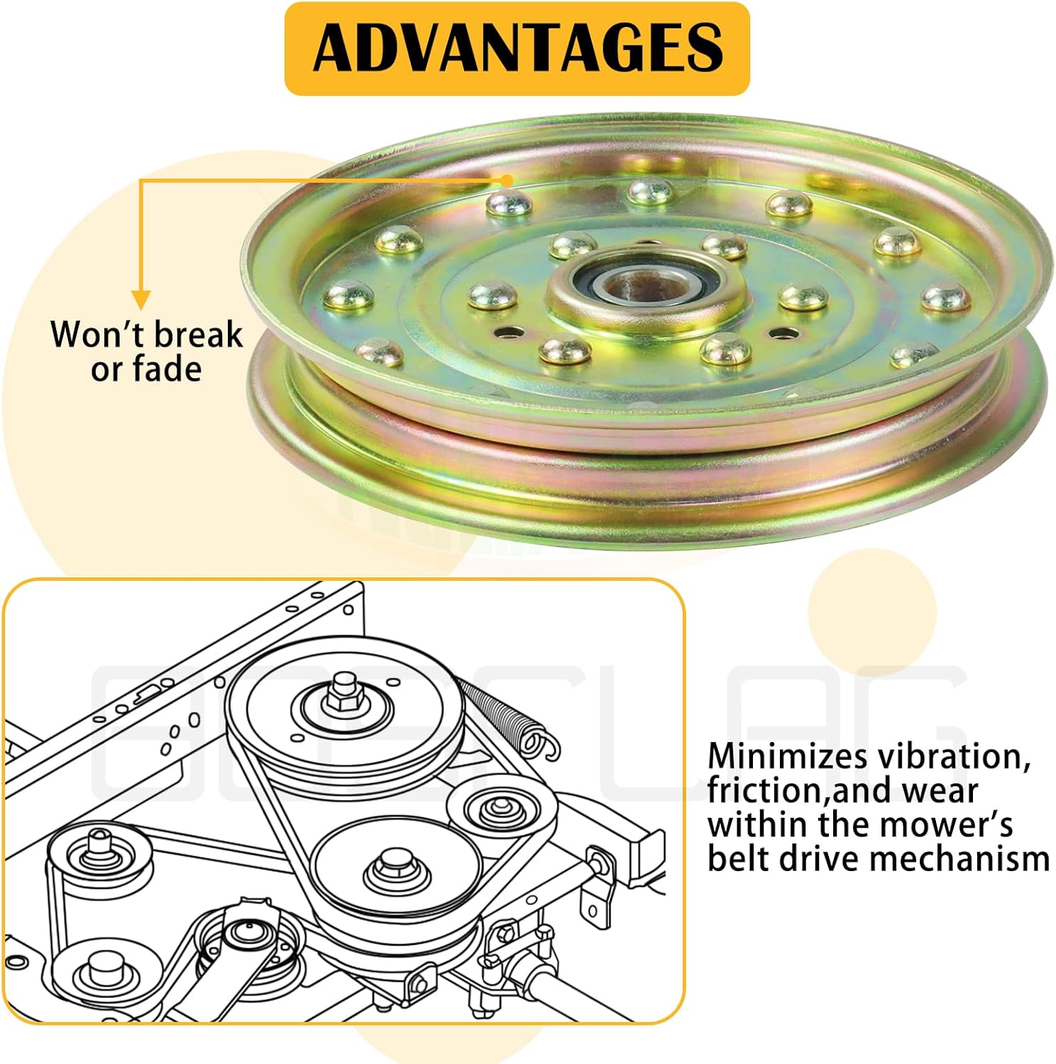 3 Pack 1-633109 Pulley Replaces Exmark 1-633109 Idler Pulley Toro Pulley Part # 132-9424 Exmark 126-7685 Idler Pulley Exmark 116-4667 Idler Pulley Toro 132-9424 Toro 1-633109 Idler Pulley