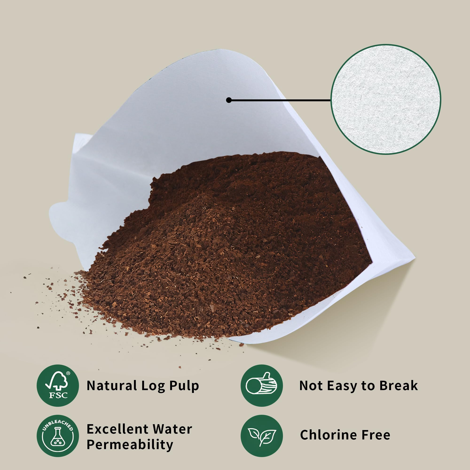 Filtros de papel desechables para cafetera Cuisinart, 100 unidades, color blanco