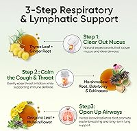 Vista 4 de Fidus Gotas de gordolobo para pulmones y drenaje linfático - 7 hierbas con equinácea, orégano, jengibre, saúco, raíz de malvavisco y tomillo