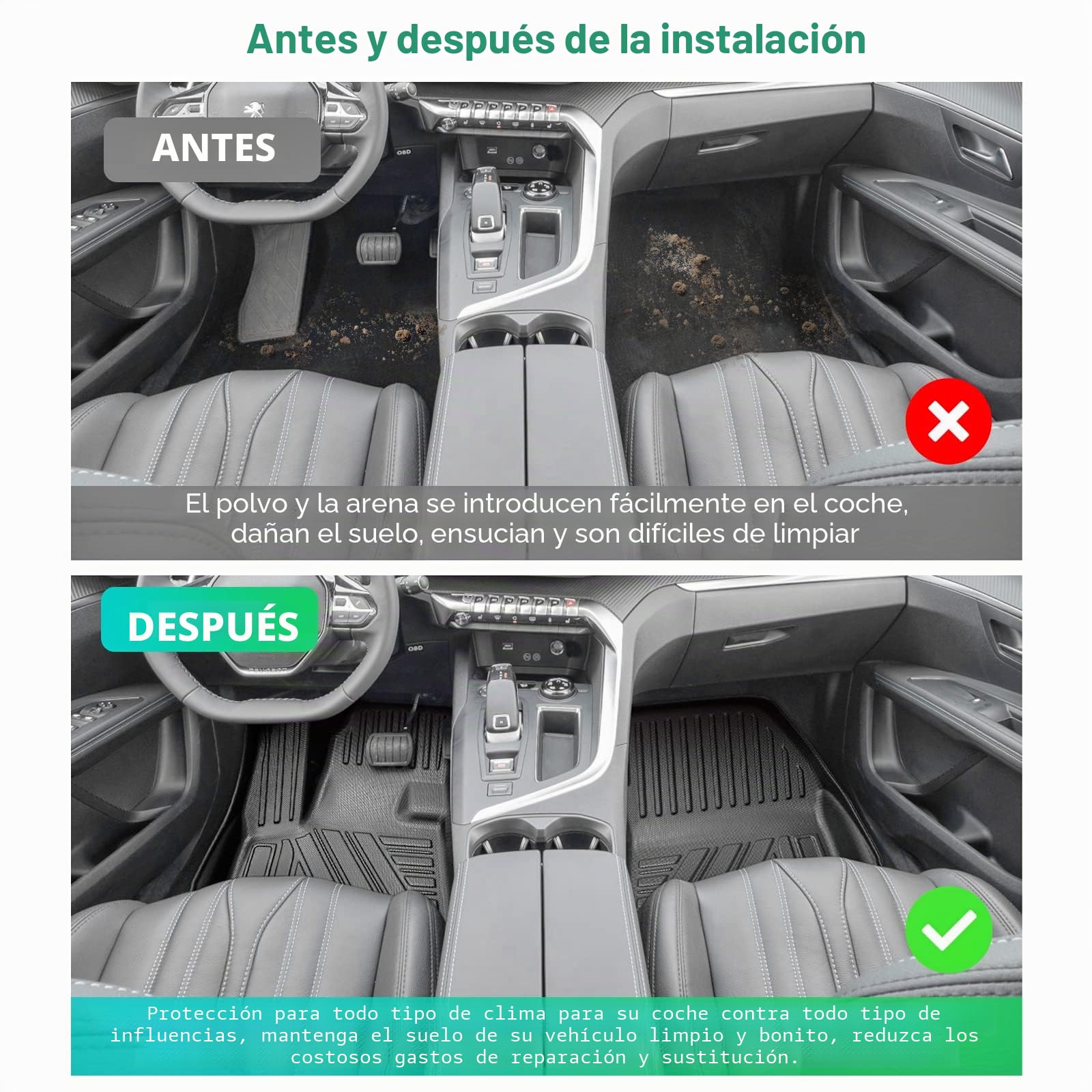 GAFAT Ci-troen C5 Aircross 2018-2024 2025 Alfombrillas, C5 Aircross Alfombrillas de Goma Originales Escaneo 3D TPE Borde Alto, Compatible con Citroen C5 Aircross Accesorios