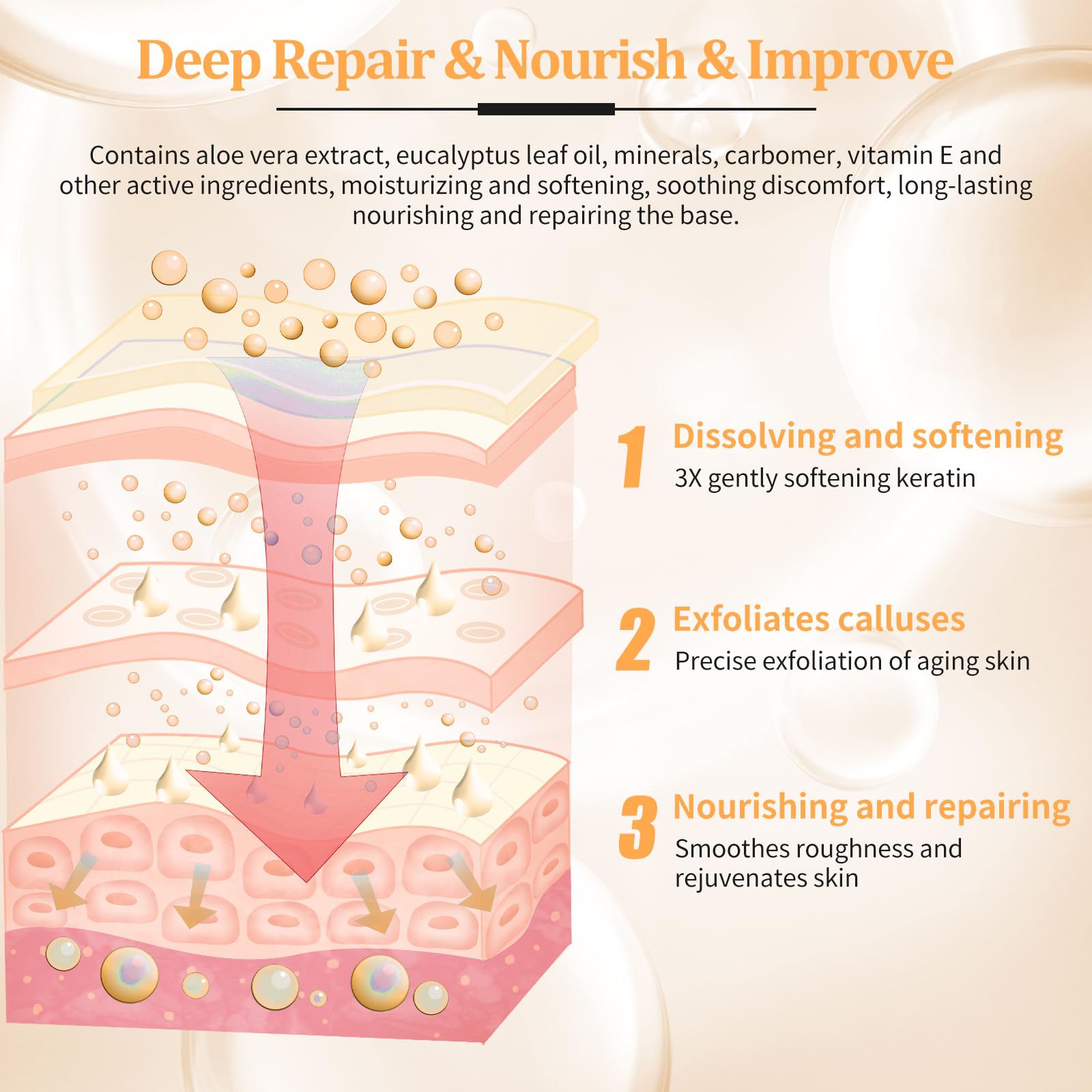 nbc BeautiLab Foot Soak Set: Bubble Salt, Sugar Scrub, Massage Mask, Massage Lotion in a Box - Image 3