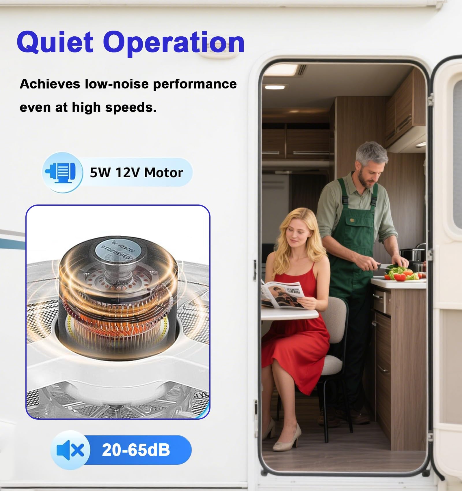 Oblò Tetto Camper con Ventilatore 28×28 / 36×36 cm, Installazione Senza Fori, Ventola ≤65dB, Impermeabile, Basso Consumo, Struttura PP/PC/ASA con LED(36cm/14.17in)