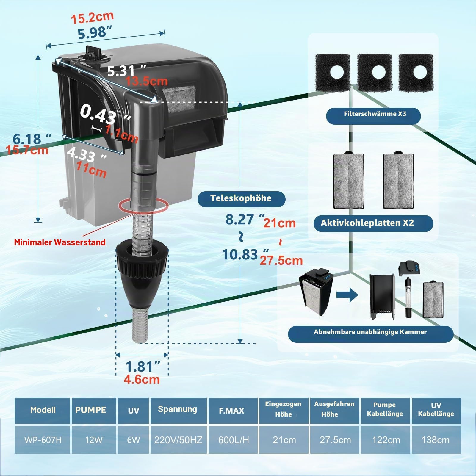 Tararium Rucksackfilter mit U-V Lampe 600L/h für 40-150 Liter Aquarien | Hang on Filter als 4-in-1 Außenfilter mit Oberflächenabsauger für Süß-/Salzwasser