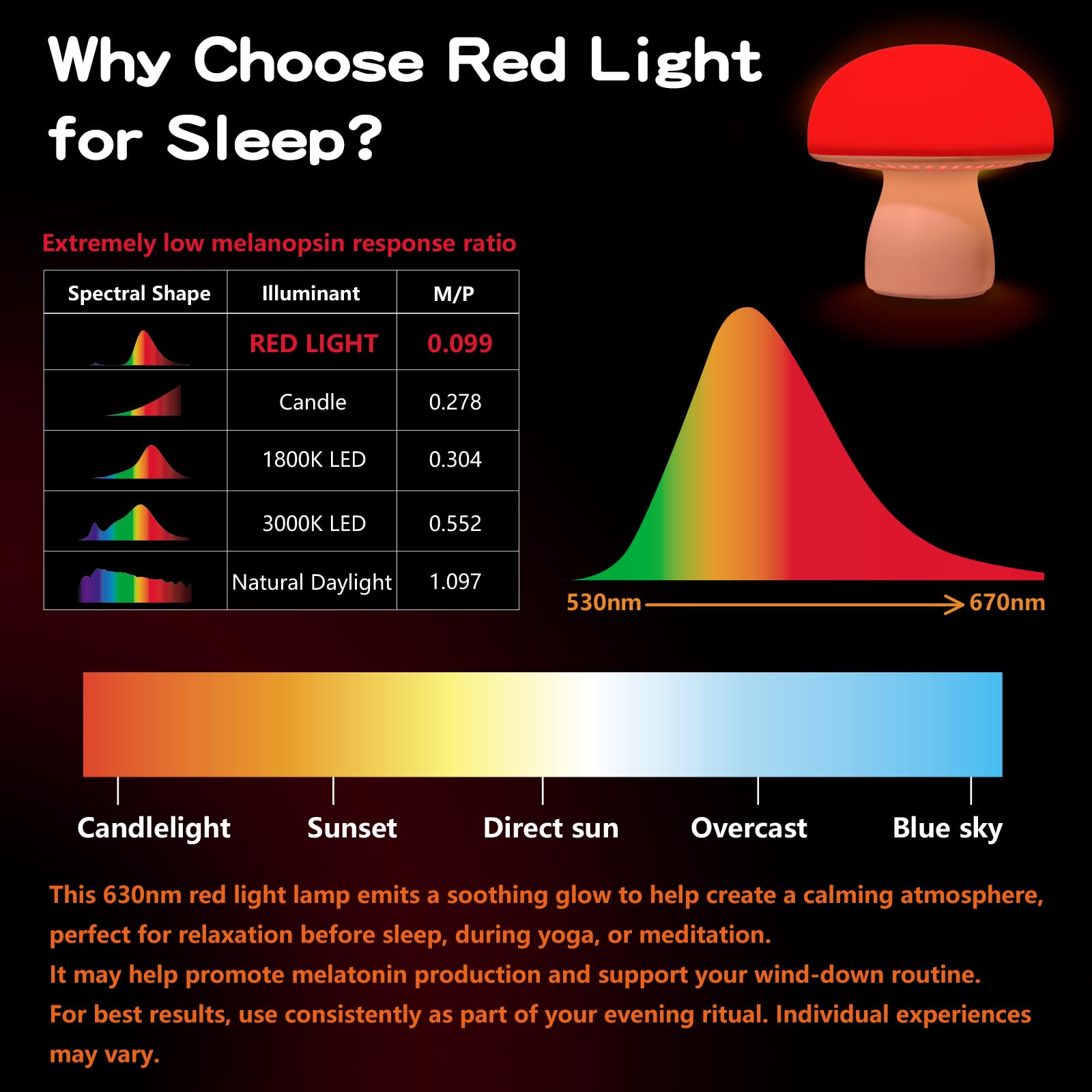 Luz nocturna roja, lámpara de hongo para dormir y relajarse, luz roja regulable de 630 nm con temporizador, control táctil para dormitorio, guardería, yoga, promueve la melatonina