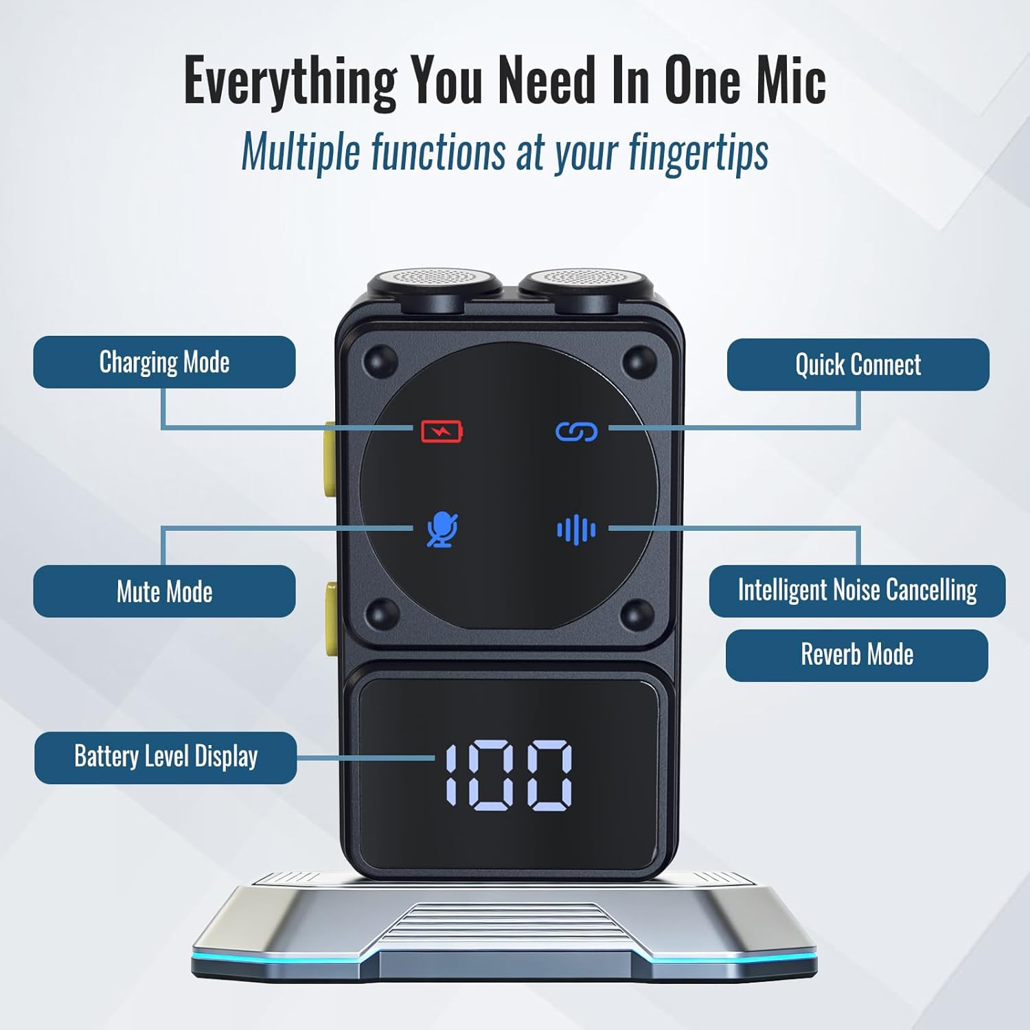 Wireless Lavalier Microphone with Digital Display & Charging Case, Dual Mic for Noise Reduction, 45H Battery, 50M Range, Lightning/USB-C Receiver for iPhone Android, for YouTube, Vlogging