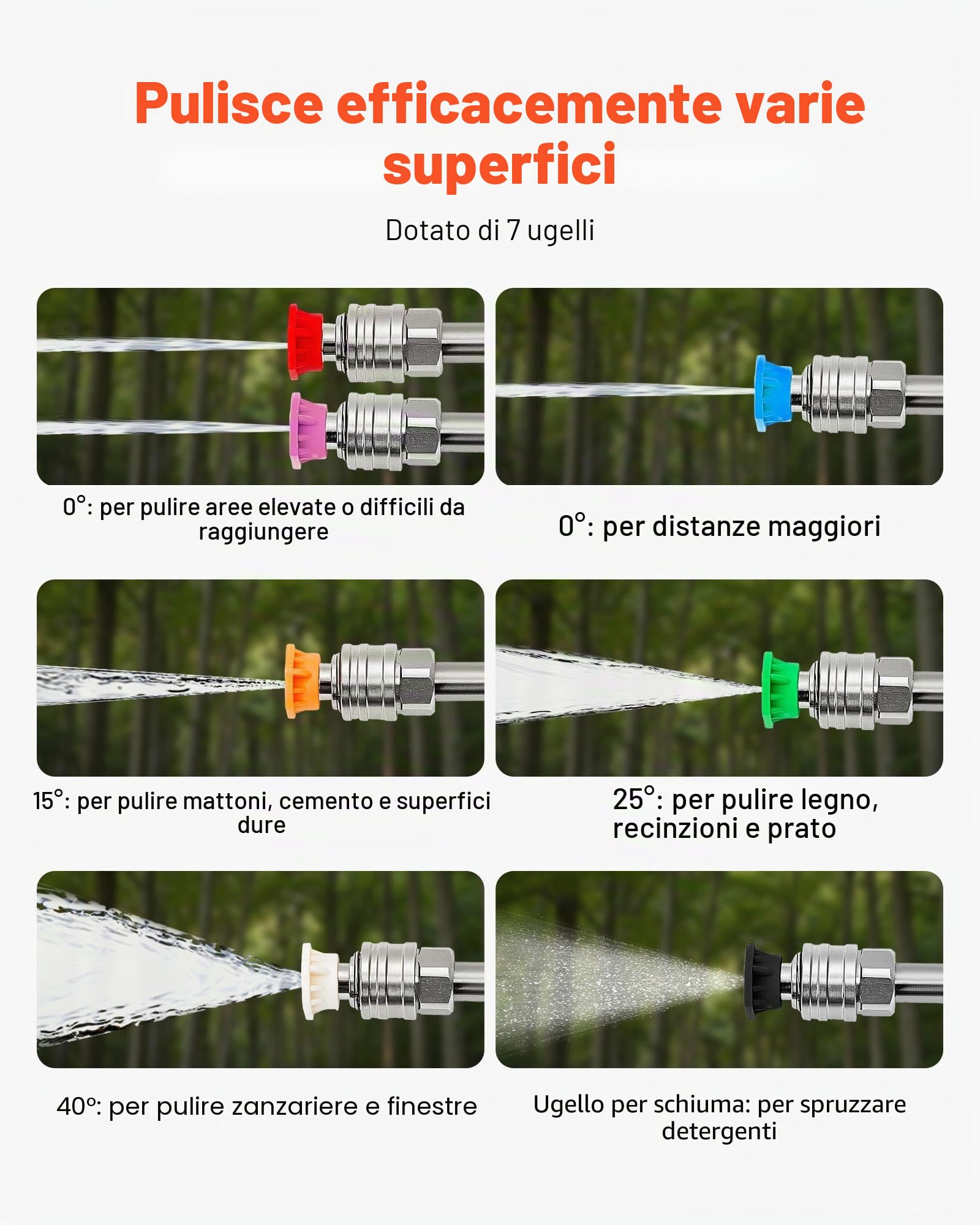 VEVOR Lancia Telescopica per Idropulitrice da 7,62 m, Lancia Estensibile per Idropulitrici con 7 Ugelli, Adattatore, Tubo ad Alta Pressione, Cintura di Supporto, Testina Spazzola, 4000 PSI per Parete