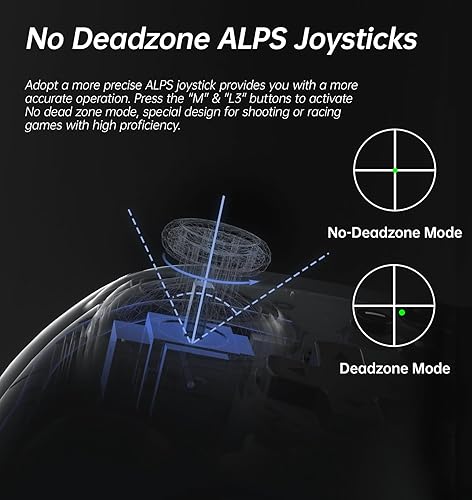 Miniatura 3 de BINBOKPLAY Switch Controller, Wireless Switch Pro Gamepad with No-Dead Zone, 8 Colors LED, ALPS Joysticks, Programmable, Motion Control, Vibration,