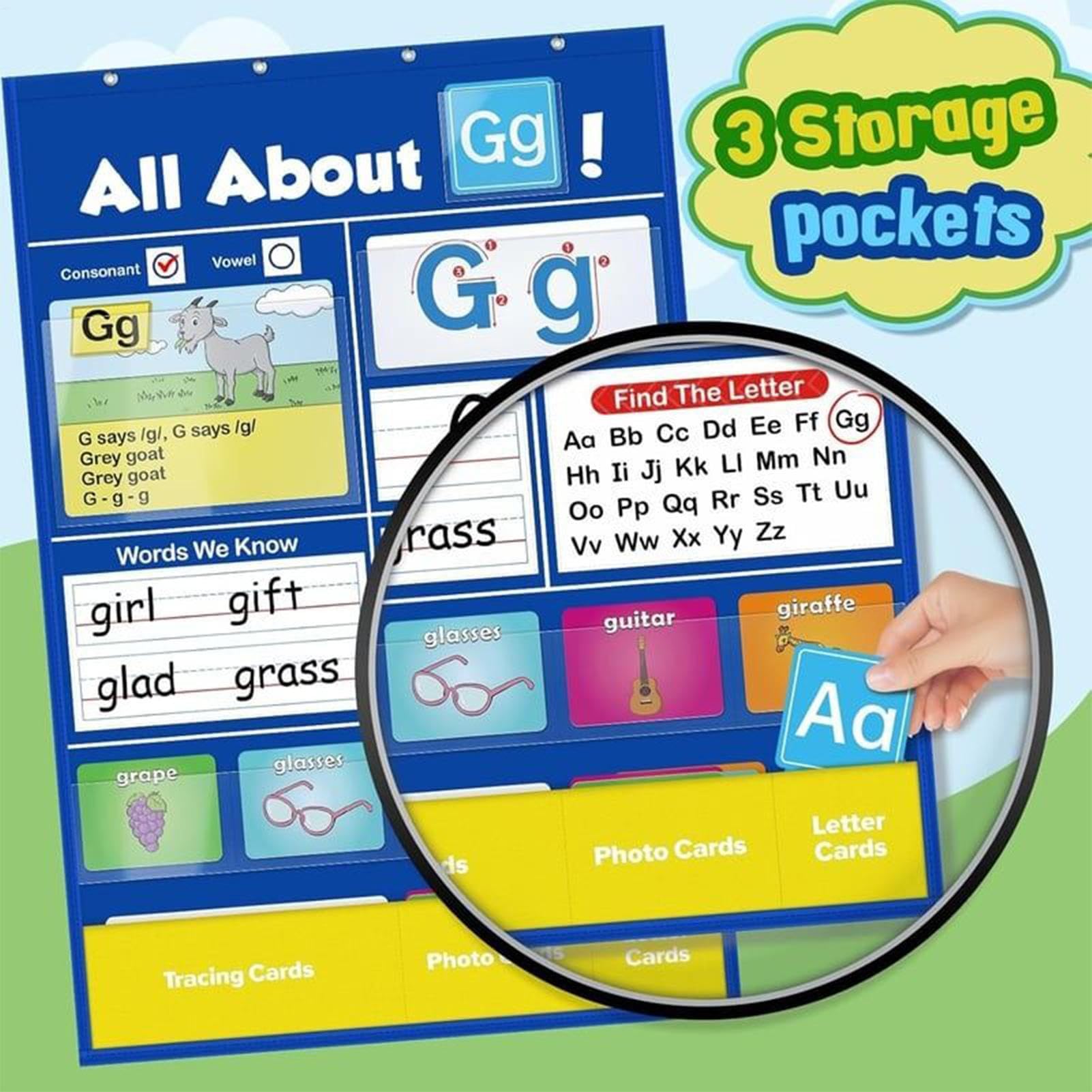 Taschendiagramm für Alphabet-Lernen, alles über Alphabet-Diagramm, Buchstaben-Lernwerkzeug, Heimschulbedarf für Kindergarten, Klassenzimmer, Zuhause, Schule, Vorschule
