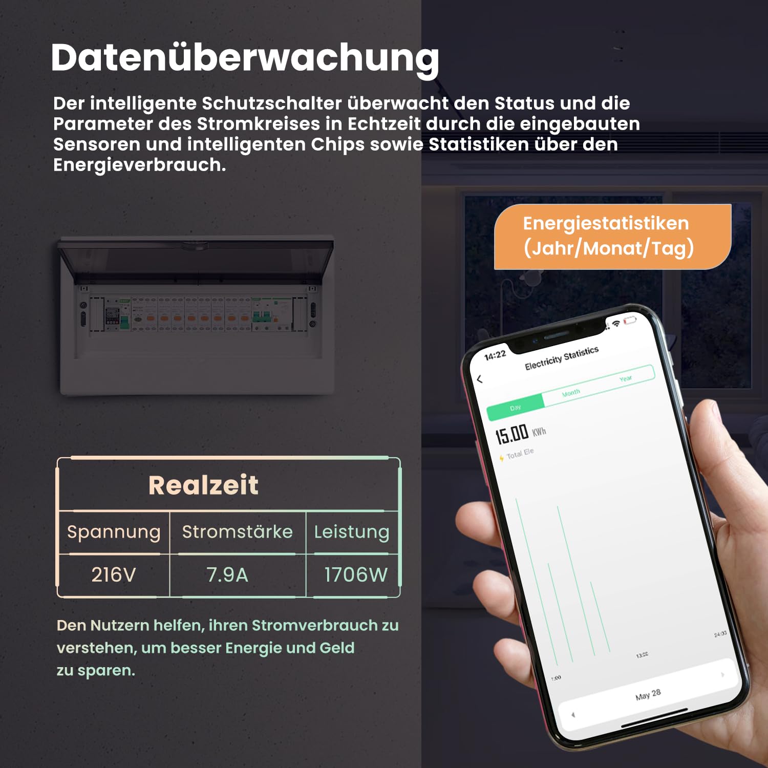 App screen displaying real-time data for voltage, current, and power, along with energy statistics