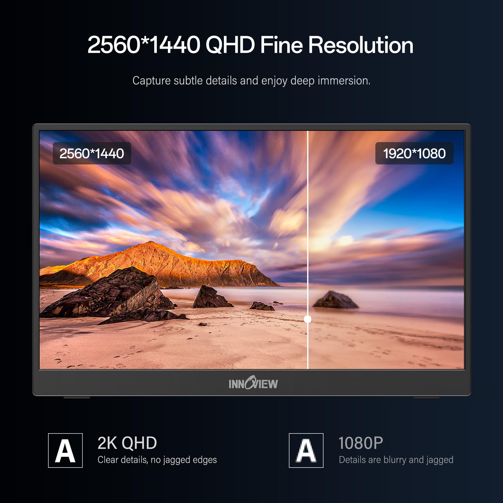 InnoView 2K Portable Monitor for Laptop 15.6" 2560×1440 QHD 100% sRGB Built-in Speaker USB C Standard HDMI External Second Screen for Mac Laptop Phone PS4/5 Xbox Switch view 3
