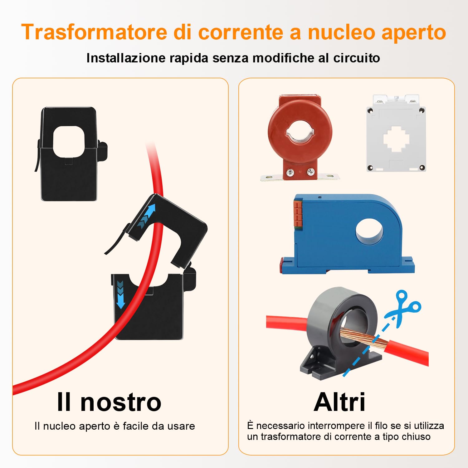 KETOTEK Contatore Energia Elettrica Monofase, 2 Canali - Misuratore Consumo Elettrico su Guida DIN AC40-300V con 2 CT da 100A, Contatore kWh con Trasformatore di Corrente a Nucleo Diviso