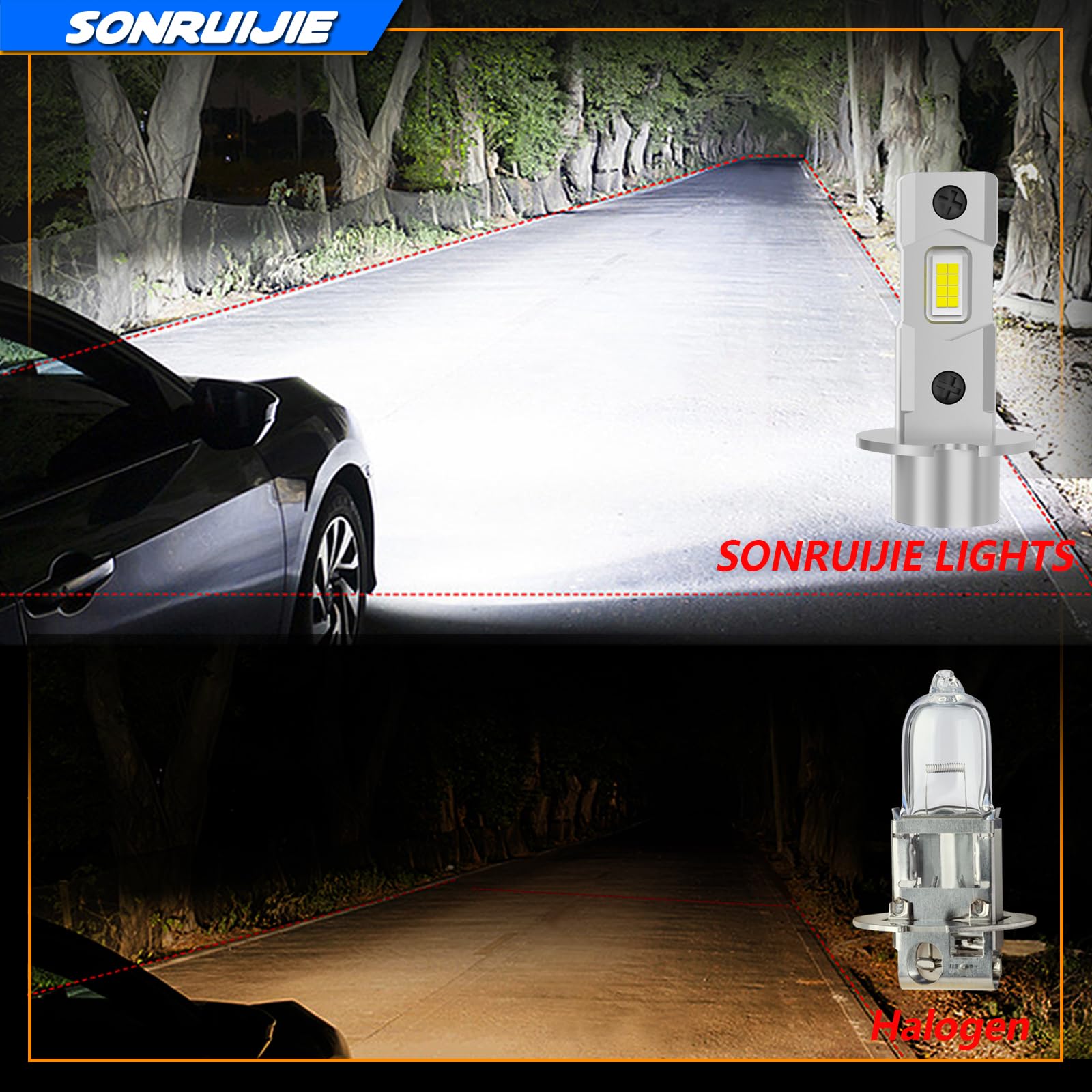 Cenmoll H3 led-lamp Canbus foutvrij, 140 W 36000 lm 700% helderheid 360 graden instelbare stralingshoek