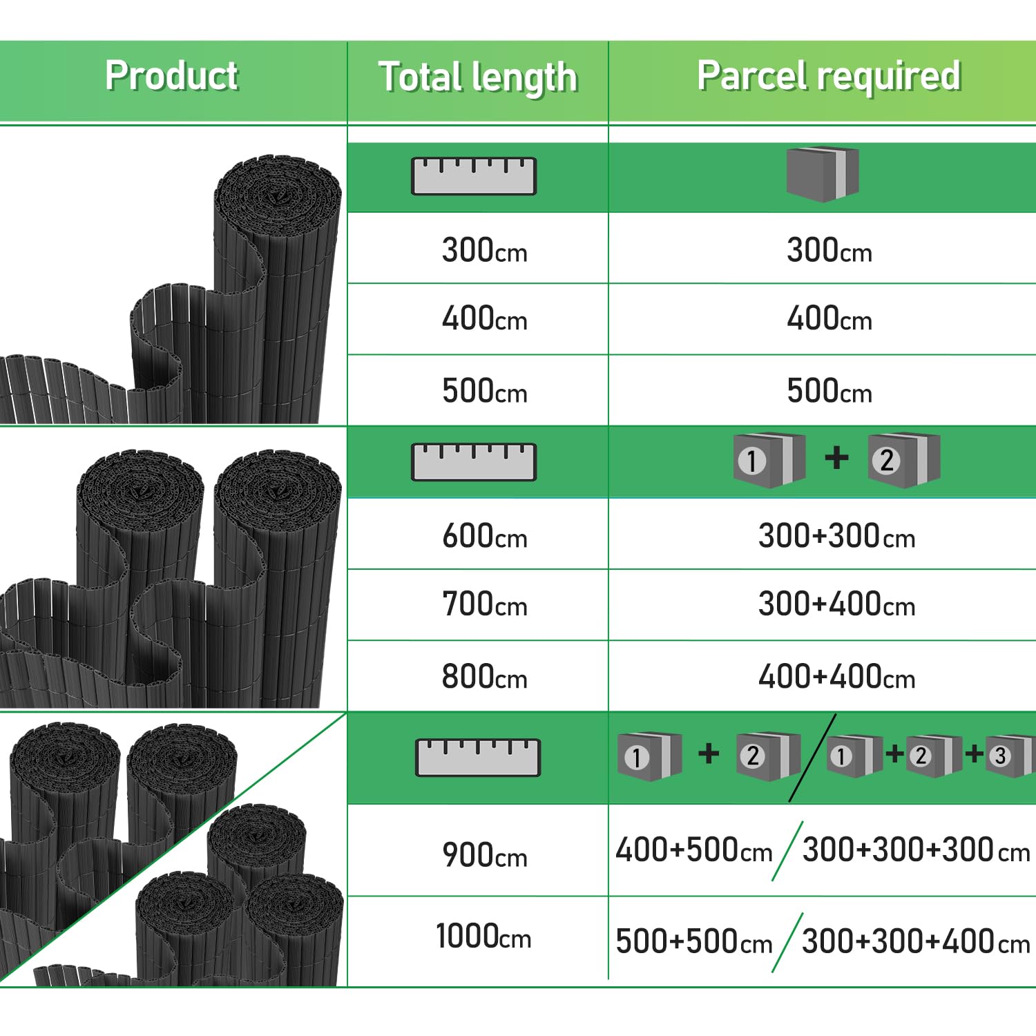 Recinzione Frangivista In PVC Per Giardino - 120x900 Cm, Grigio, Resistente UV E Intemperie - Foto 5