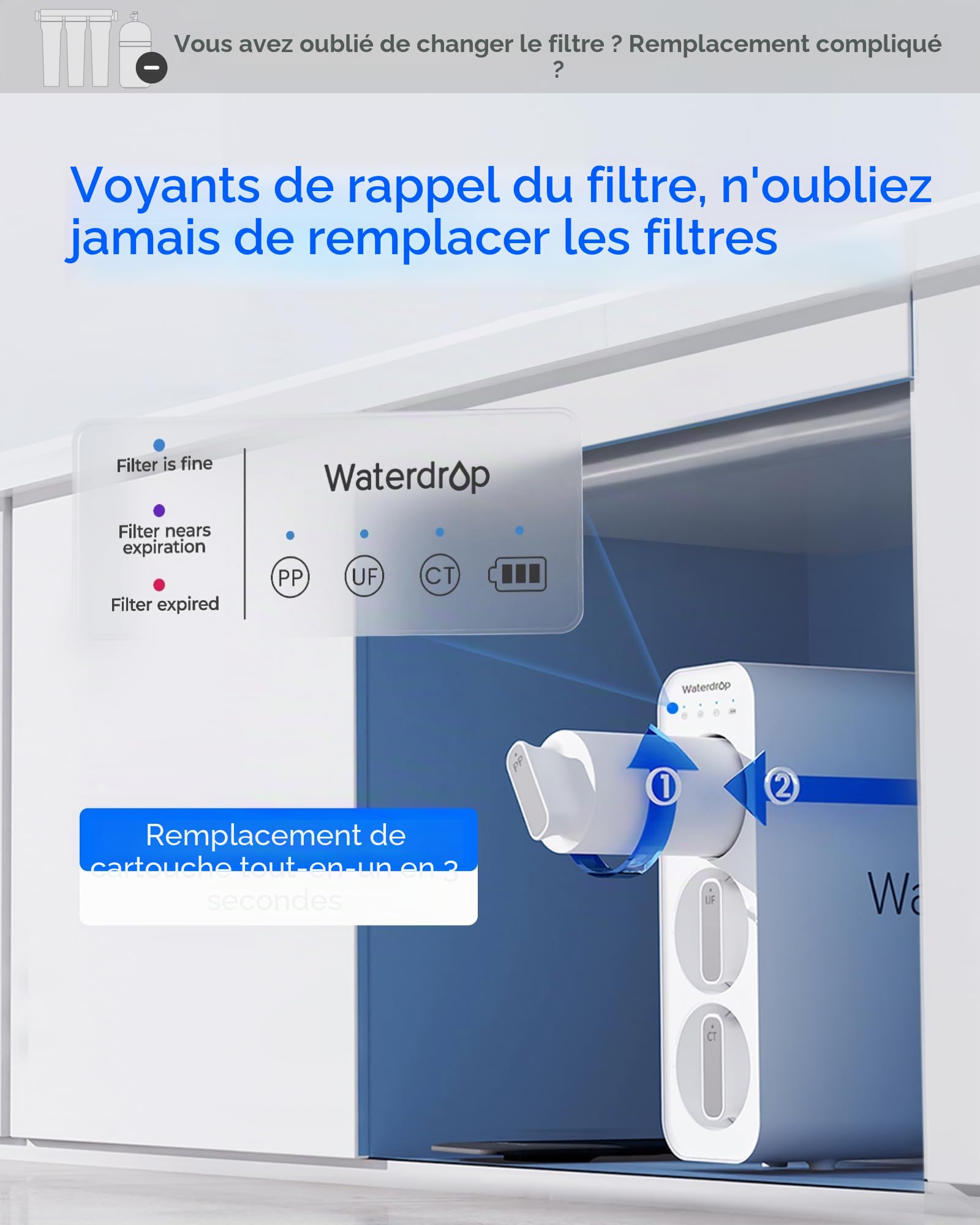 Waterdrop TSU 0,01 μm Ultra-filtration Sous Évier Système de Filtre à Eau, Haute Capacité en 3 Étapes, Panneau Intelligent, Pas D'eaux Usées, Réduire les PFAS, PFOA/PFOS