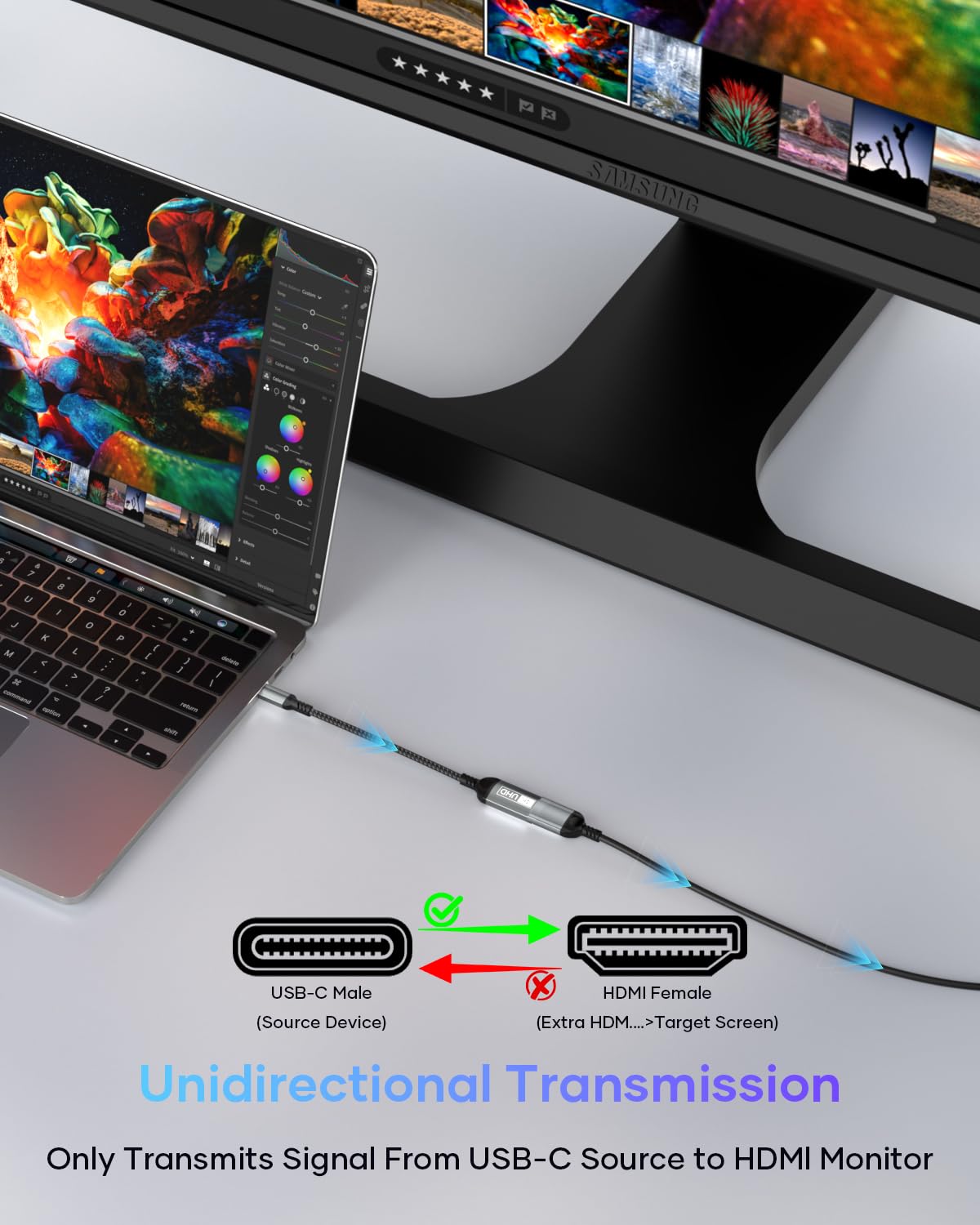 Adaptateur USB C vers HDMI 4K, Adaptateur Thunderbolt 3/4 Type-C vers HDMI Compatible avec MacBook, iMac, iPad Pro, Air, iPhone 17/16/15, Galaxy S24