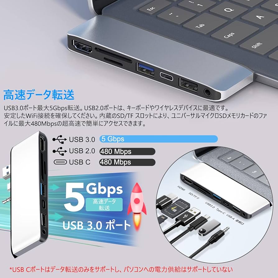 Amazon.co.jp: Microsoft Surface laptop 2/laptop 1 専用 USB