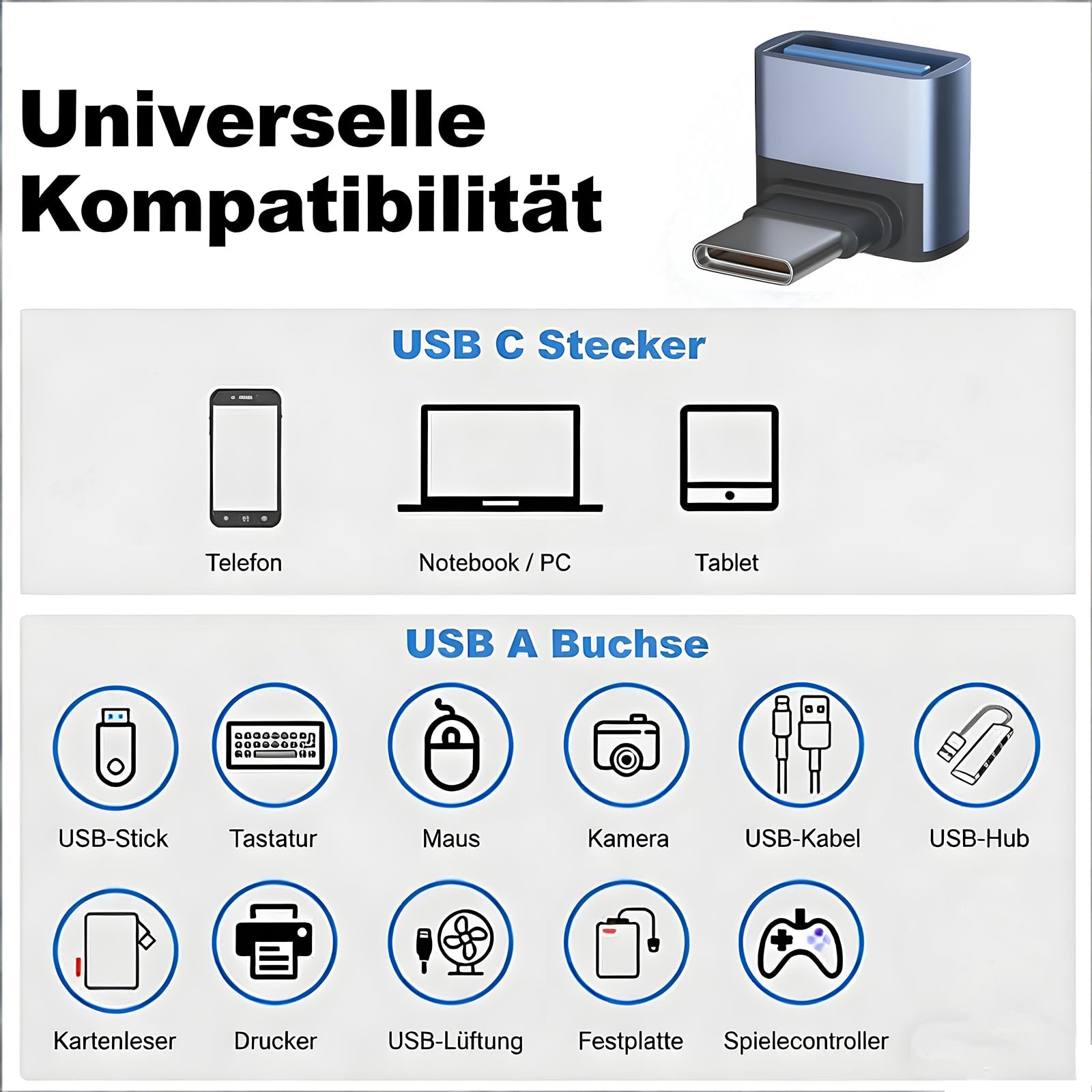 Typ C auf USB 90 Grad Rechtwinkliger Adapter (2 Stück), Typ-C Stecker auf USB Buchse OTG Adapter 10Gbps Kompatibel mit Smartphone, Tablet, Laptop usw