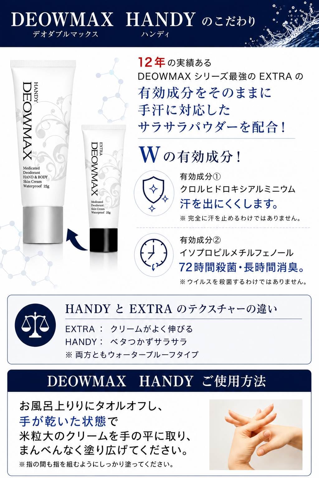 Amazon.co.jp: 【手汗に・サラサラ】薬用デオダブルマックスハンディ