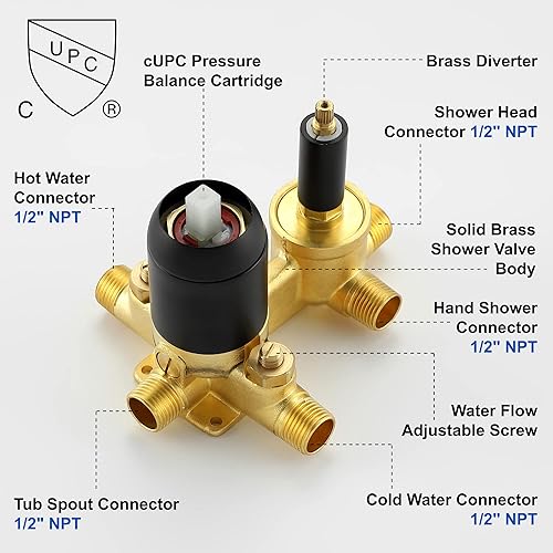 Miniatura 5 de SHAMANDA Sistema de ducha con boquilla de cascada y cabezal de ducha de mano, juego completo de grifo de ducha de lluvia de 10 pulgadas con válvula