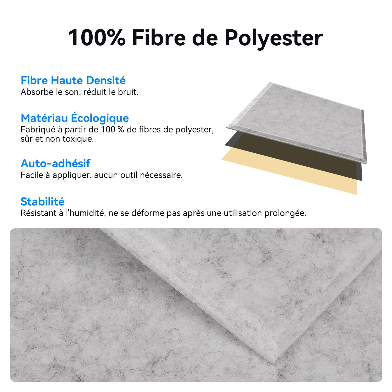 Lot de 12 panneaux acoustiques autocollants, 30*40*0.9cm Isolation phonique efficace, Couverture 1,44㎡, haute densité (230kg/m³) NRC 0.95, mousse acoustique pour murs et portes, salle de jeux