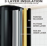 Vista 4 de Insulated Beverage Dispenser-NON HEATING-75 Cup Cold Drink Beverage for Catering-Stainless Steel Iced Beverage Dispenser 12 L/3.2 Gallon Coffee