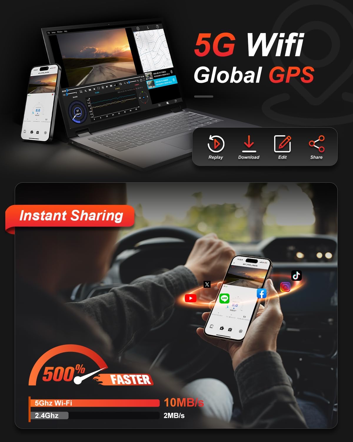 2K 5Ghz WiFi Dash Cam Front and Rear,4" IPS Touchscreen Dash Camera for Cars,3 Channel Dashcams with GPS, ADAS&BSD,WDR Night Vision,Voice Control,APP Control,G-Sensor,24H Parking Mode+64G -AKEEYO-EYES