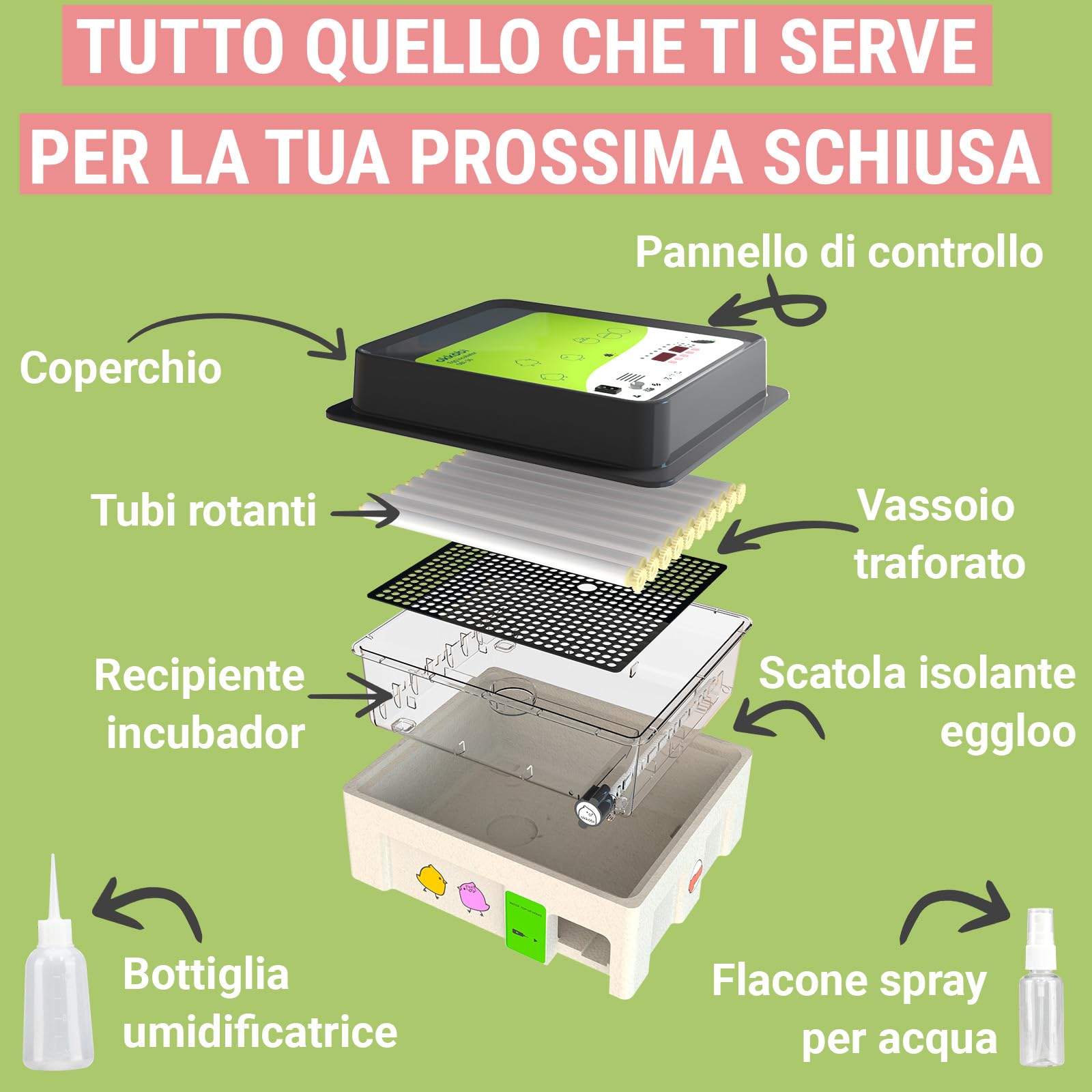 OBI-36 Incubatrice 36 uova per galline, papere e altri + NUOVE 2024 + Rotazione automatica + Controllo Temperatura + Indicatore Umidità + Candela per uova integrata + GARANZIA 5 ANNI
