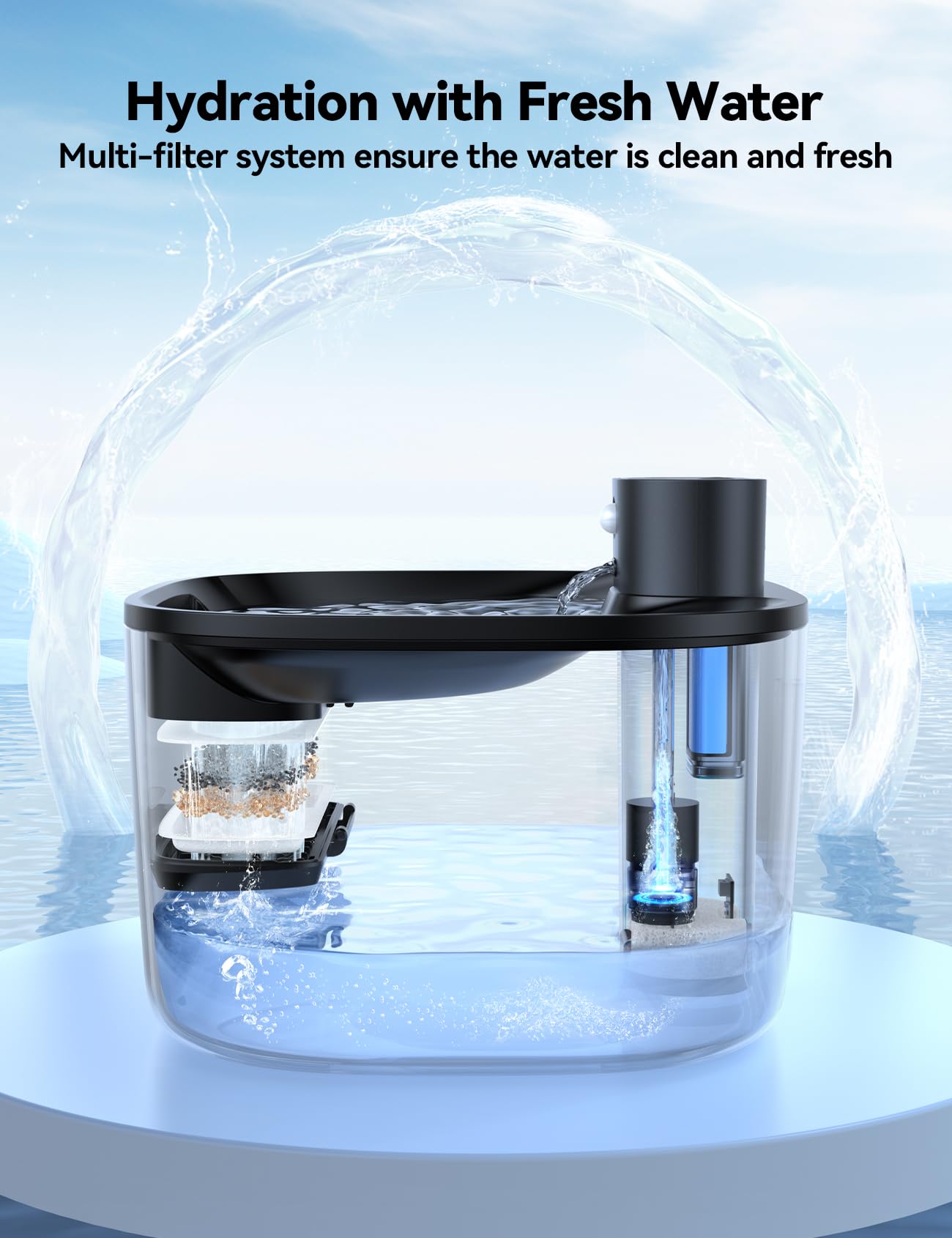 Pompe à Eau De Rechange FEELNEEDY 4L Pour Fontaine à Chat Sans Fil - Capteur Intégré