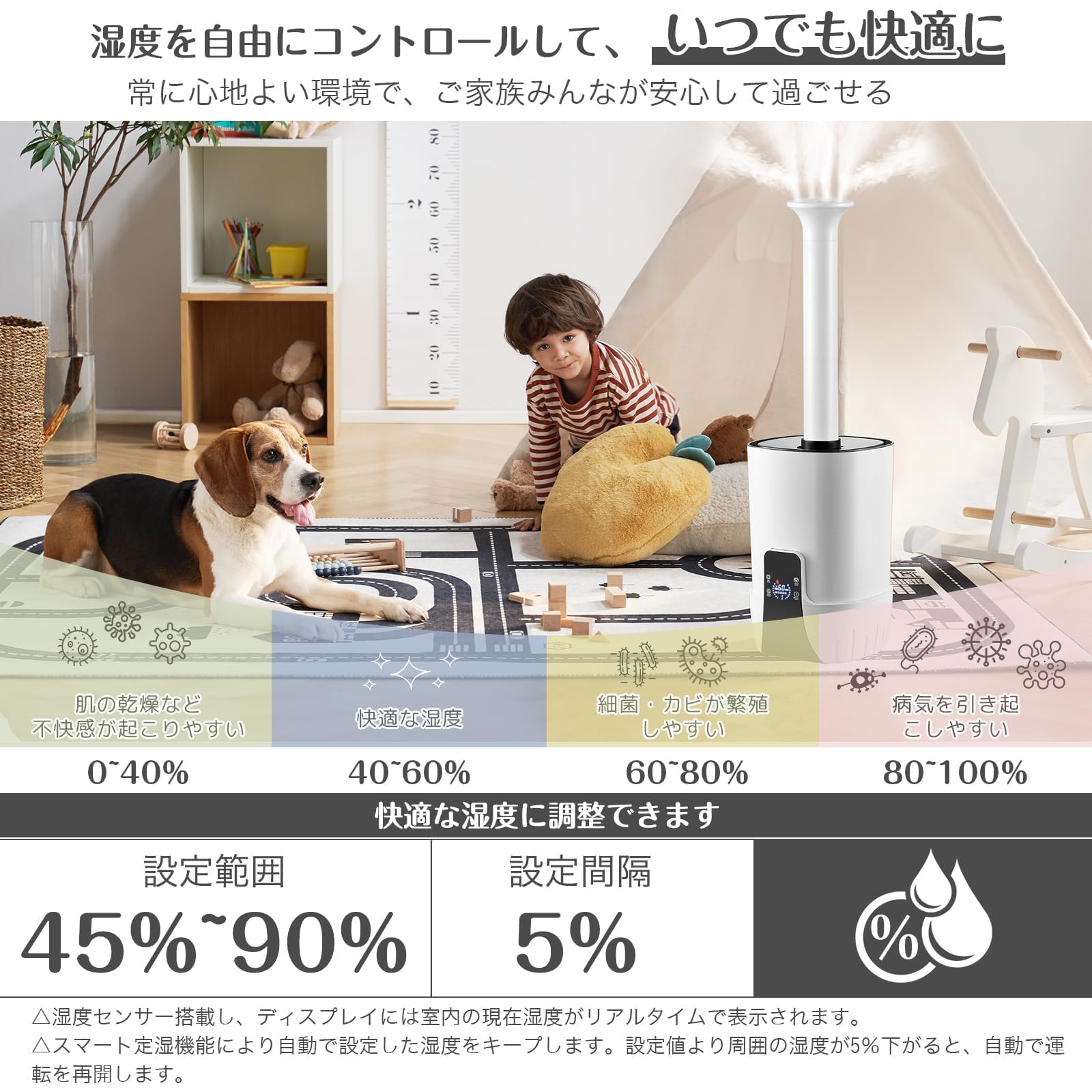 Amazon.co.jp: Fulgutonit 加湿器 大容量 15L【給水は1日1回・最大61畳