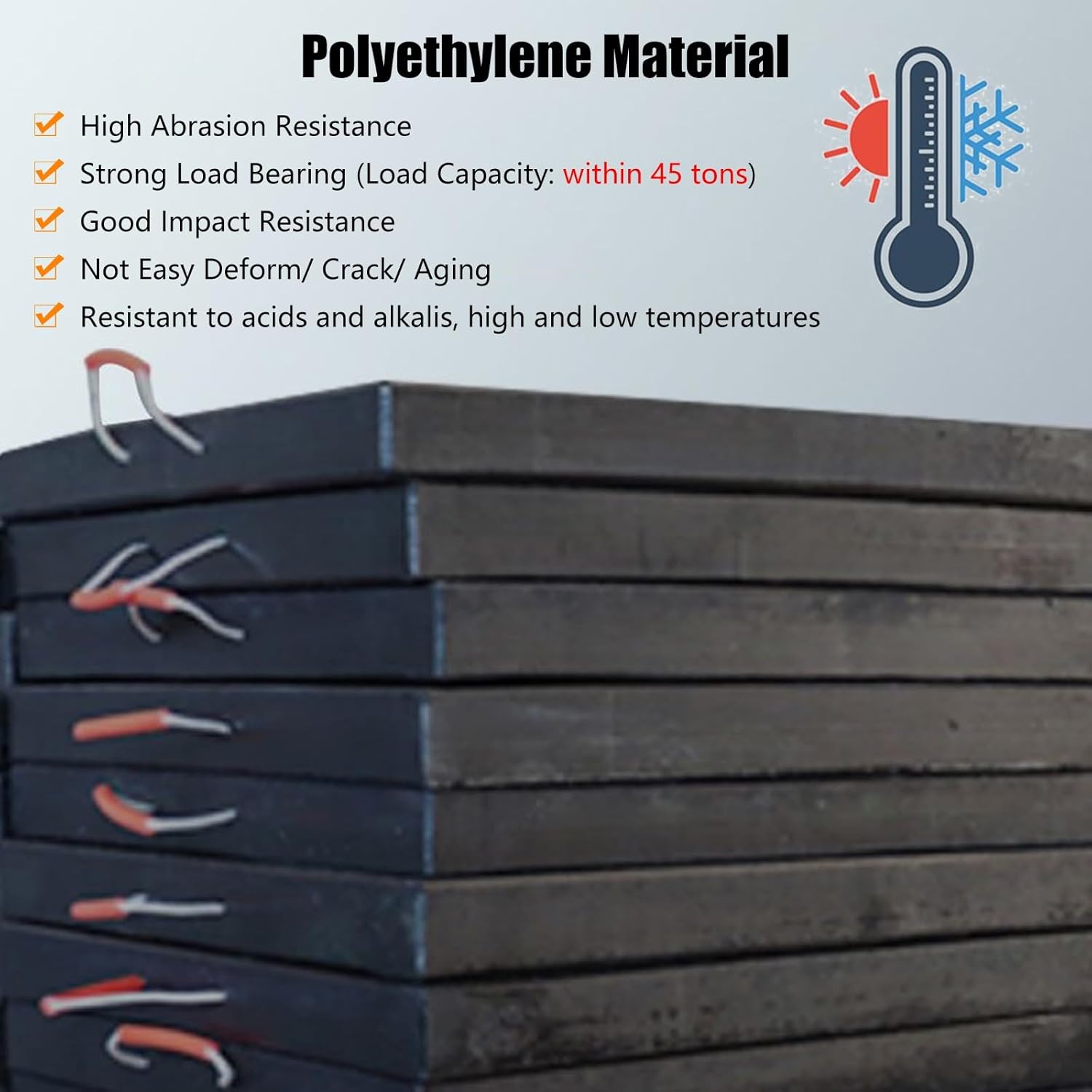 2 Pack Rv Pads Leveling Blocks, Stackable Stabilizing Outrigger Pad 12 16 20 24 Inches Wide, Waterproof Crane/Wrecker/Trailer Landing Pad, Black(Color:B,Size:40x40x3cm/15.7x15.7x1.2in)