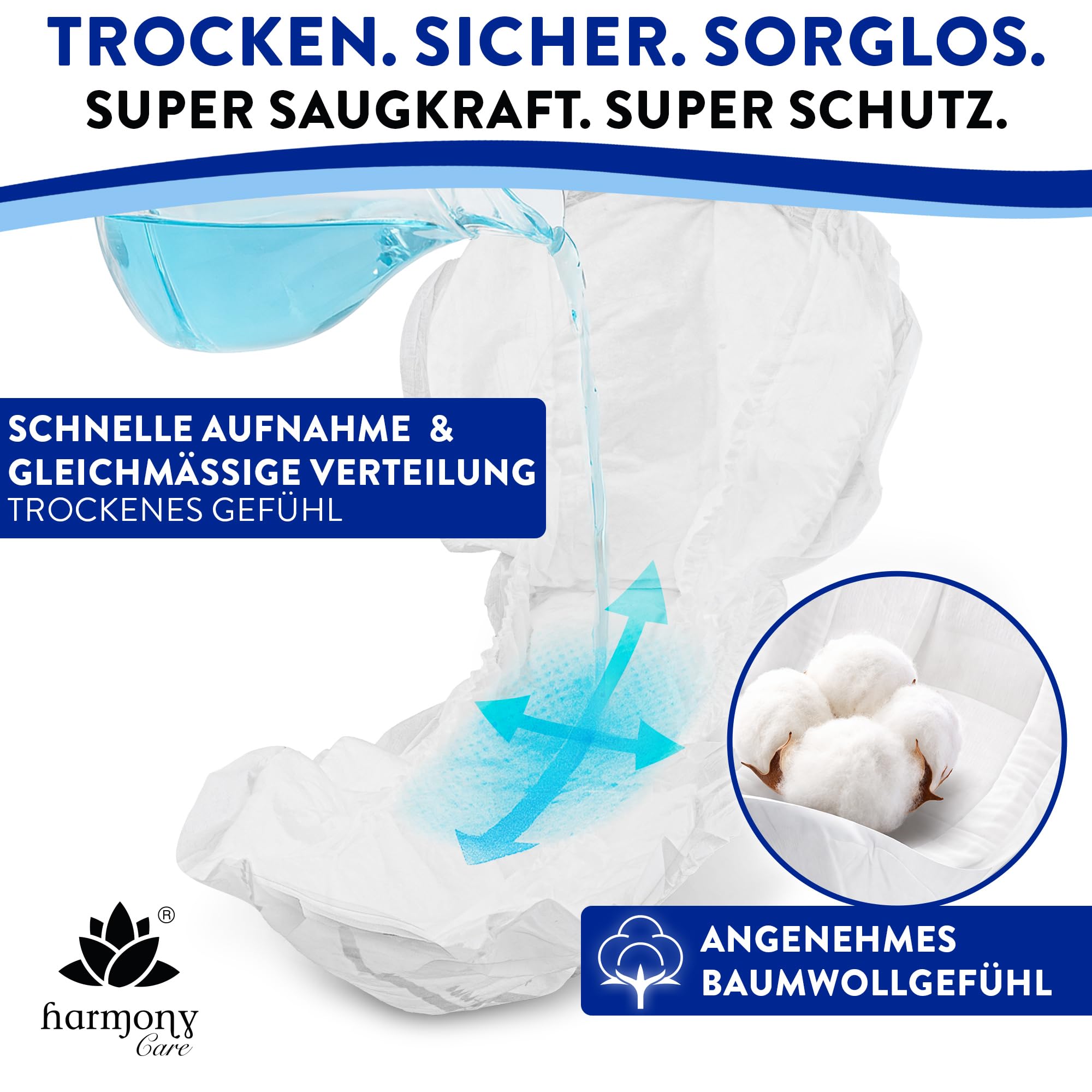 Harmony Care® Premium Form MAXI NIGHT - saugstarke Inkontinenzvorlagen bei starker Inkontinenz - große Windeln für Erwachsene - auslaufsichere Inkontinenzeinlagen Damen und Herren - 4 x 20 Stück