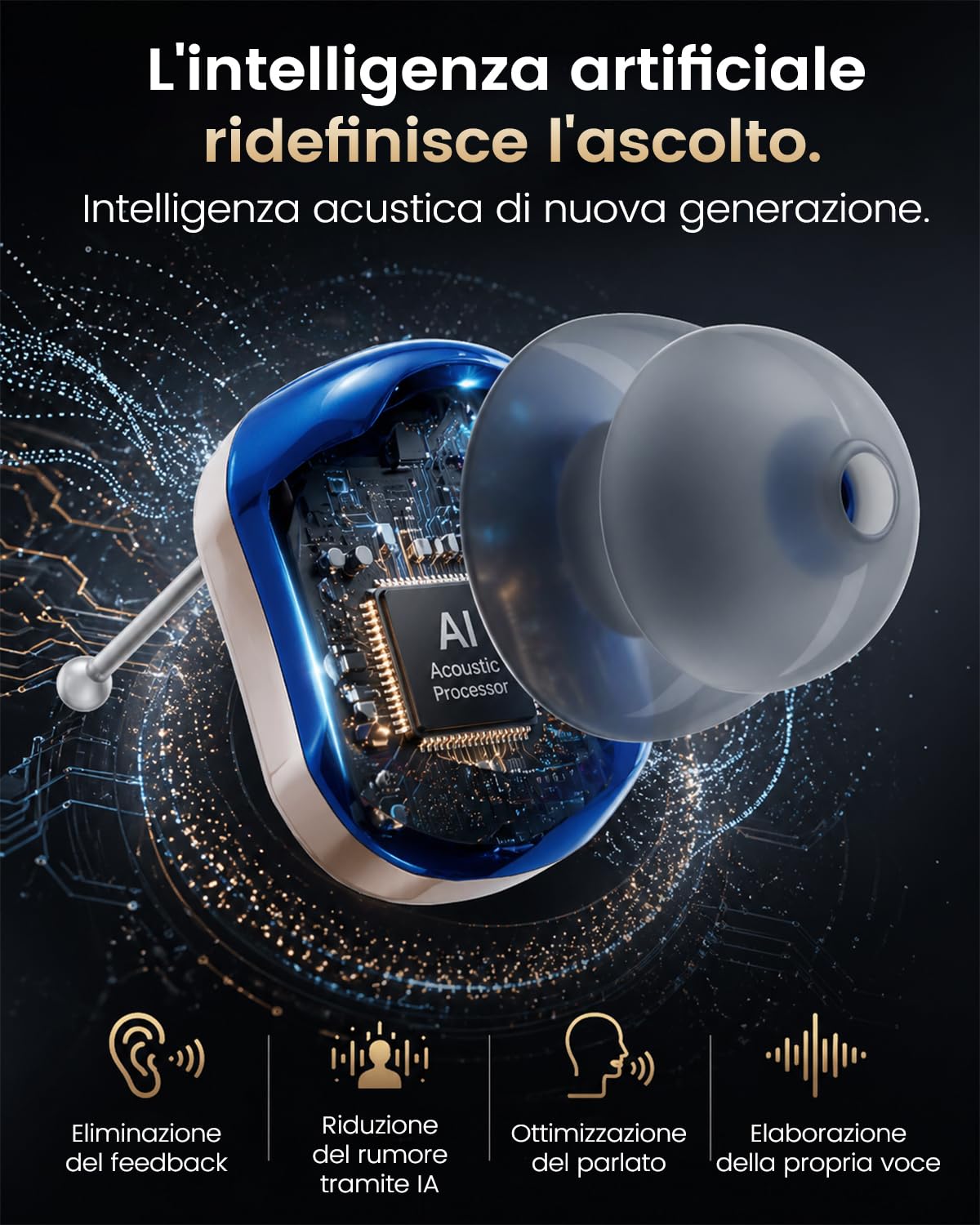 Dispositivo Auricolare Digitale Invisibile per Adulti, Custodia di Ricarica con Display LED, 18 Ore di Autonomia, Design Quasi Invisibile, Dispositivo per l'udito per Anziani,36 Ore Totali e Custodia