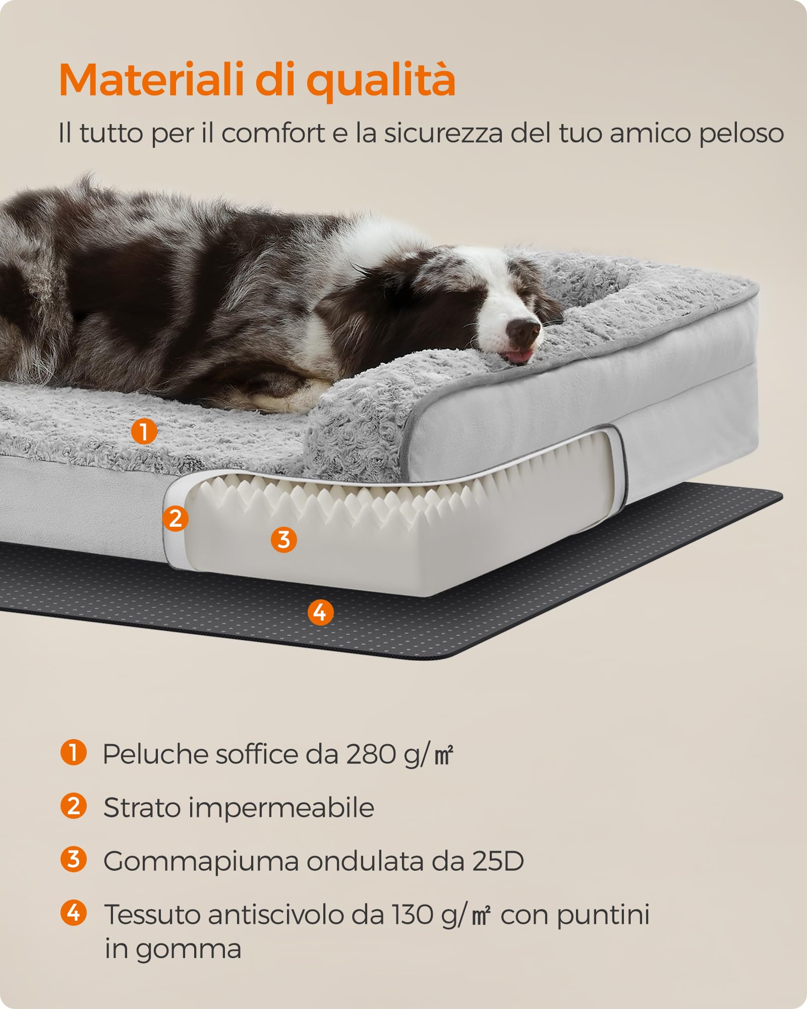Feandrea Cuccia Cane Interno, Cuccia per Cani, Lettino per Animali, Ortopedico con Gommapiuma Ondulata, Bordi Rialzati, Copertura di Peluche Sfoderabile, 106 x 81 x 18 cm, Grigio Tortora PGW253G01