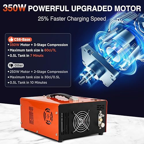 Miniatura 4 de Compresor de aire PCP 4500PSI30MPA, bomba de llenado rápido sin aceite de 350W con apagado automático, alimentación dual 12V DC y 110V220V AC, bomba