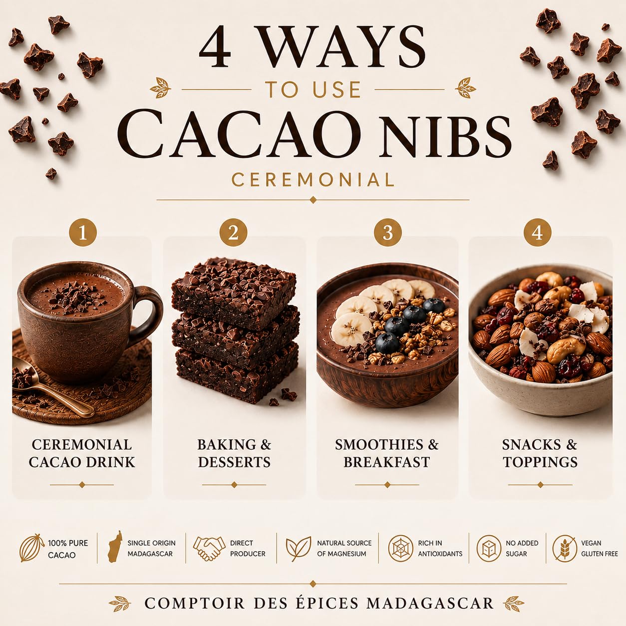 500g Nibs de Cacao Pur Madagascar – Direct Producteur | Grué de Cacao Cru Riche en Antioxydants & Magnésium – Qualité Premium, Sans Additifs