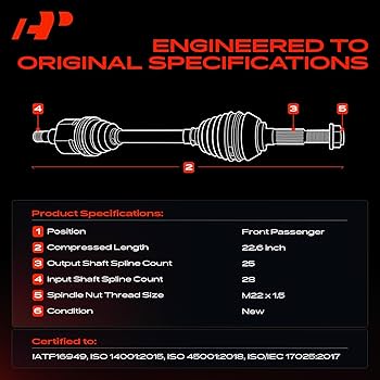 Amazon.com: A-Premium Front Right Passenger Side CV Axle Shaft