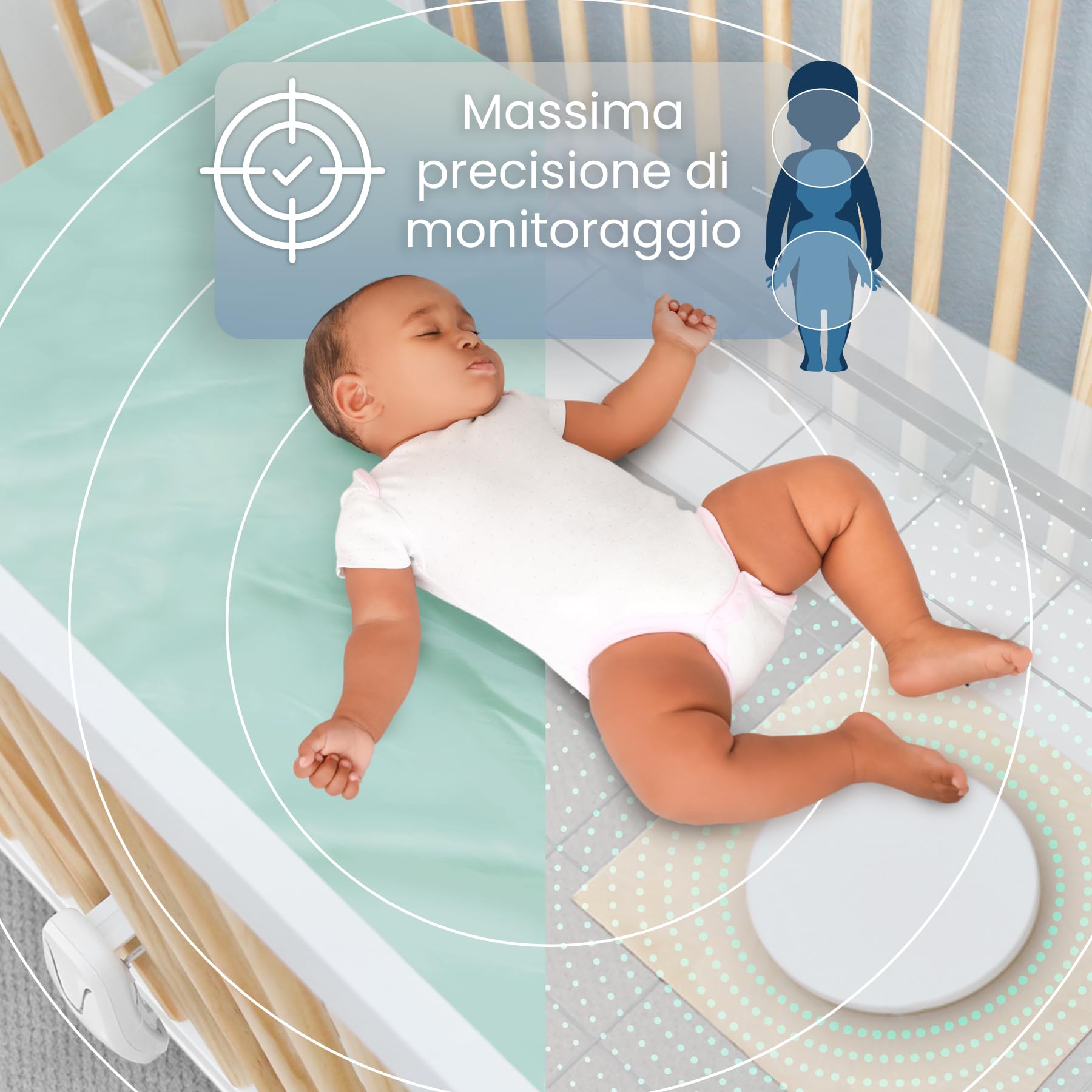 Babysense Baby Monitor Avvisi in Tempo Reale per Mancanza di Respiro, Notifiche di Irregolarità Respiratoria, Certificato Medico, Copertura Completa del Letto con 2 Sensori