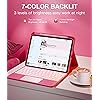 Product Photo 5