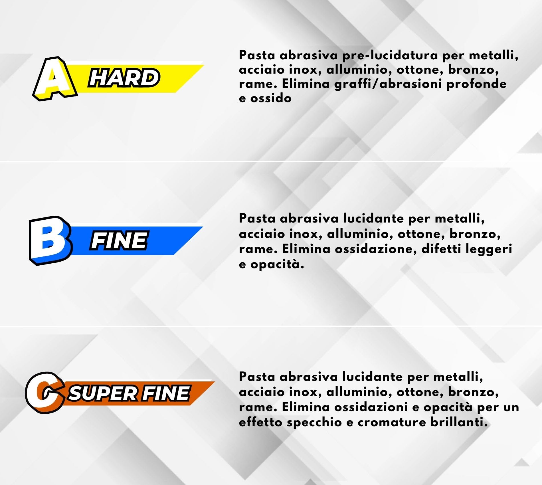 Lux Metal - Kit 3 Metal Polish Lucidante 250 gr A-B-C Hard Fine S. Fine - Pasta abrasiva lucida metalli acciaio inox alluminio ottone bronzo rame elimina graffi ossidazioni cromature auto carrozzeria