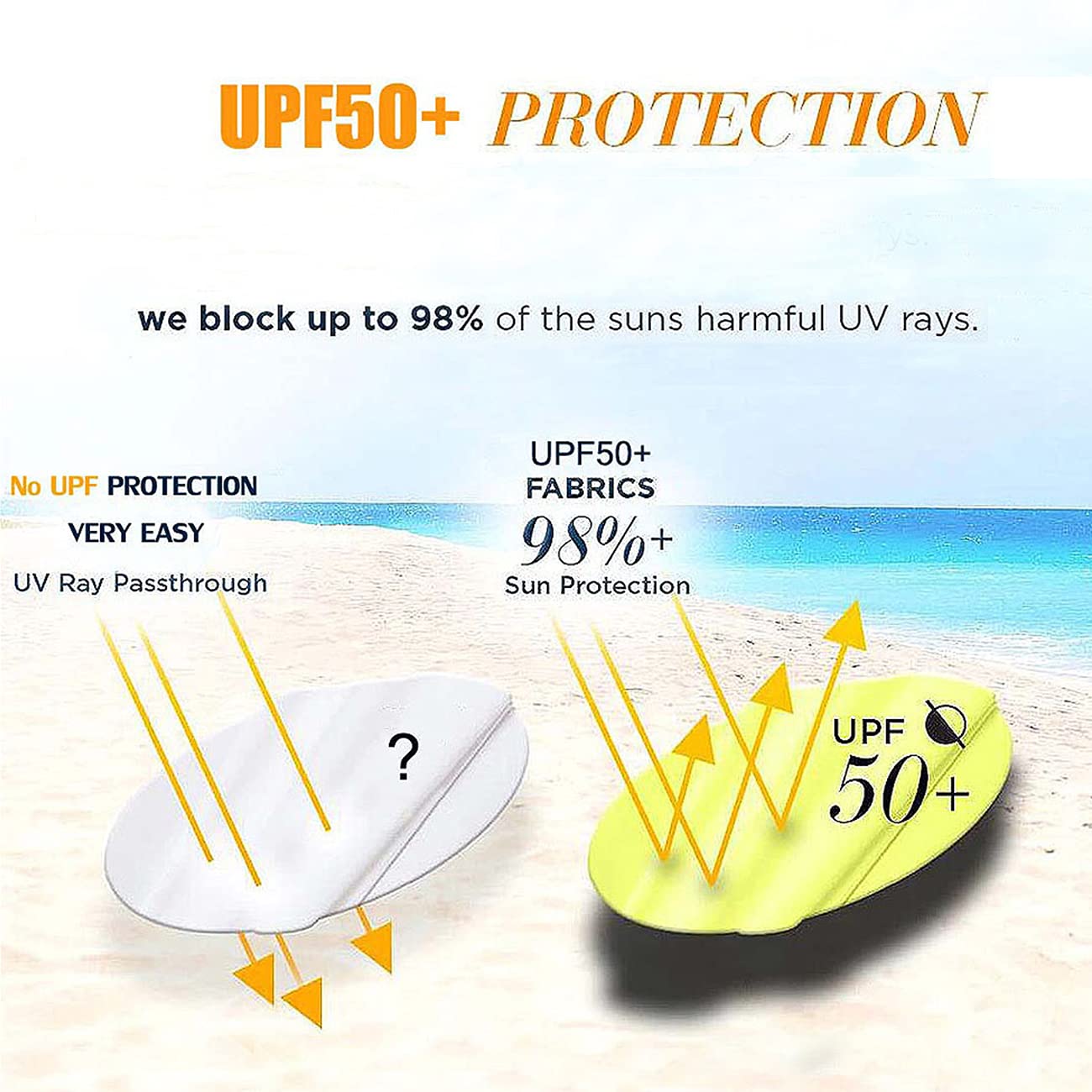 weVSwe Baby Toddler Boy Swimsuit Long Sleeve Baby Swimwear UPF 50+ Sun Protection Rash Guard Swimming Costume with Crotch Zipper 0-3 Years — view 155