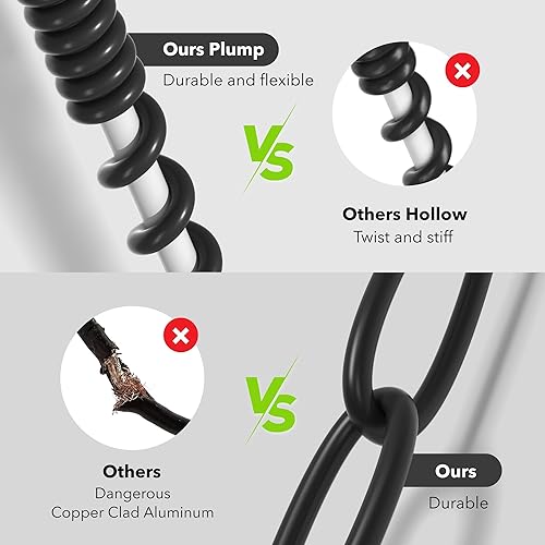 Miniatura 4 de BN-LINK Cable de extensión para exteriores de 3 pies, cable de alimentación SJTW 123 resistente, enchufe de conexión a tierra de 3 clavijas,